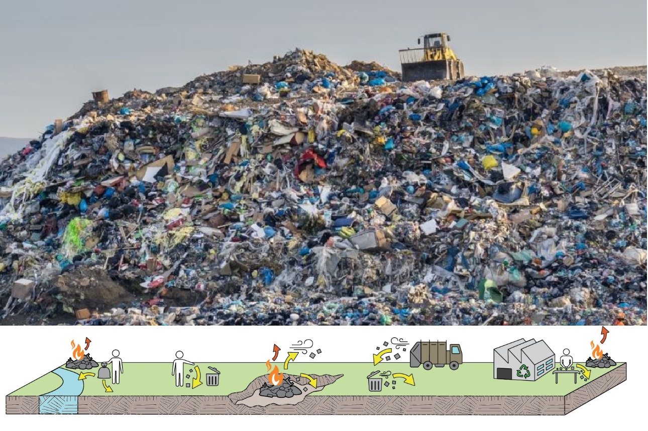 Al via a Ginevra l’ultimo round per un trattato globale contro l’inquinamento da plastica